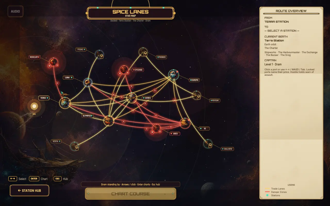 The star map: fourteen stations linked by gold trade lanes and red danger zones, with a route overview panel.